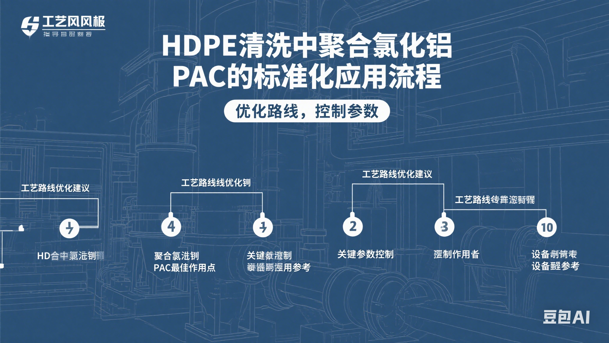 HDPEϴۺȻ